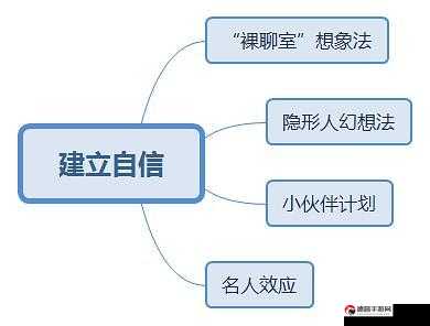 qq空间点赞自助平台下单免费，成为社交达人的秘密武器